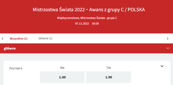 mś 2022 polska